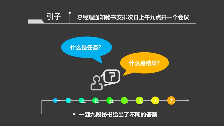 九段秘书工作法培训课件.pptx_第2页