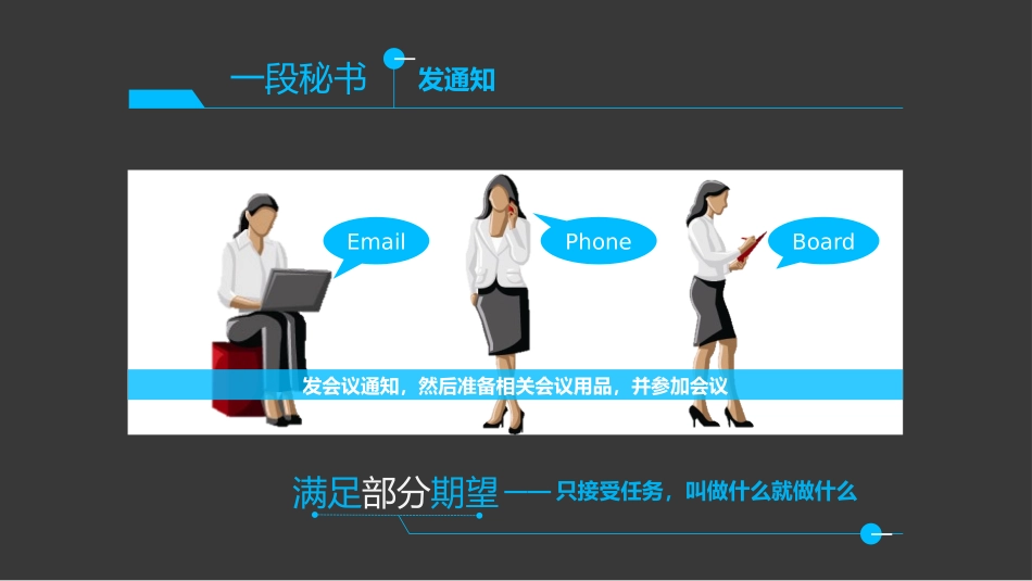 九段秘书工作法培训课件.pptx_第3页