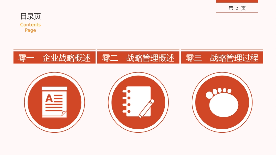 企业战略管理培训课件.pptx_第2页