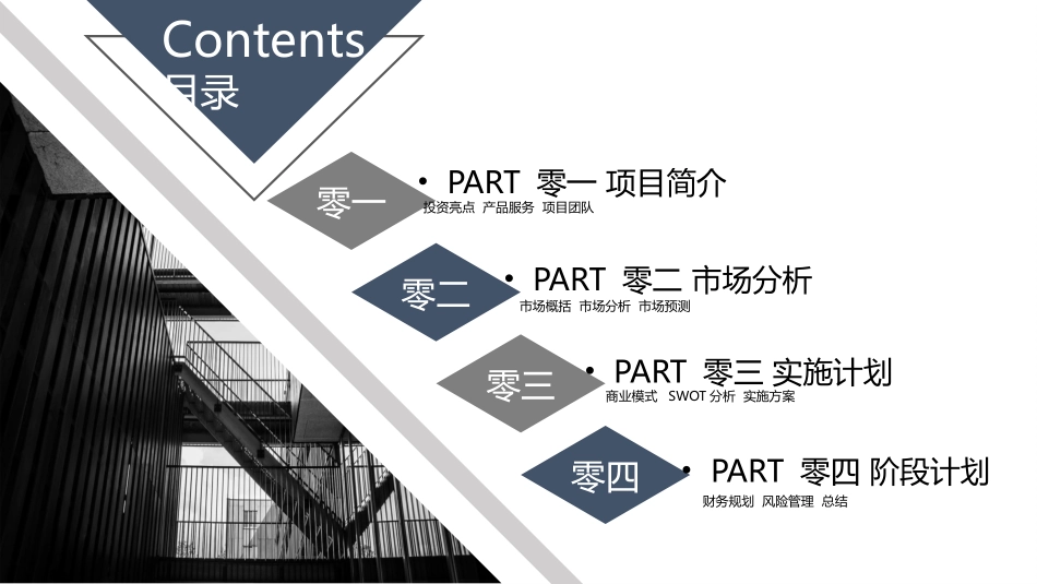 三角形设计创意商务模板.pptx_第2页