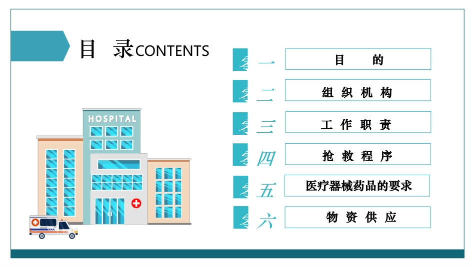 医院突发事件应急处理预案模板.pptx_第2页