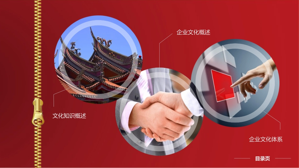 企业文化培训课件.pptx_第2页