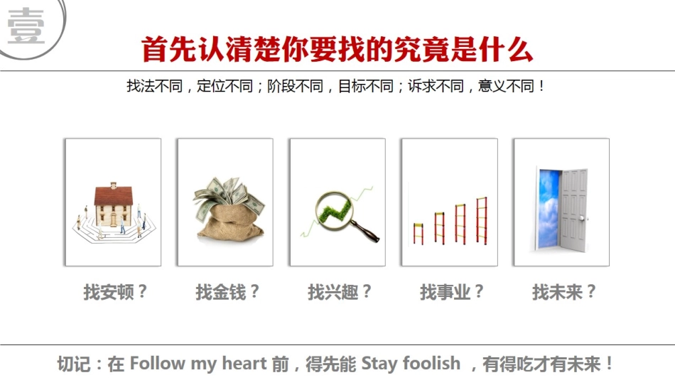 关于找工作的10个忠告.pptx_第3页