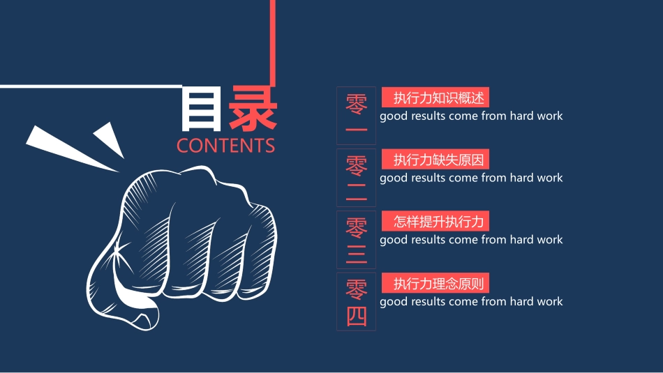 提升执行力培训模板.pptx_第3页