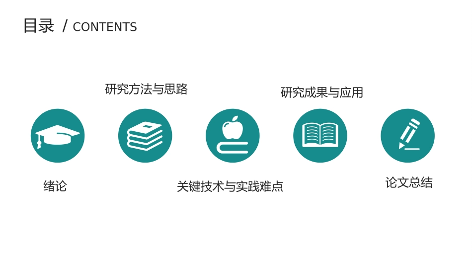 毕业论文答辩模板136.pptx_第2页