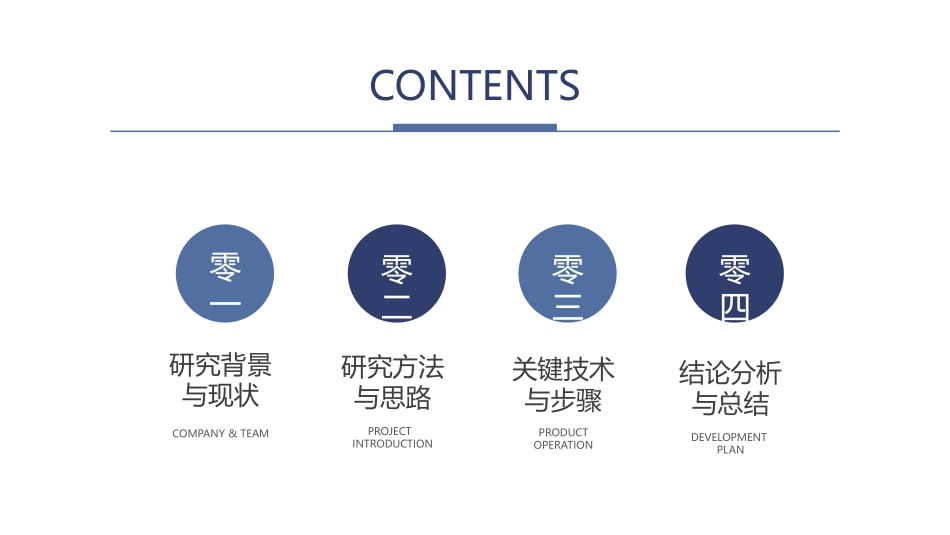 毕业论文答辩模板173.pptx_第2页