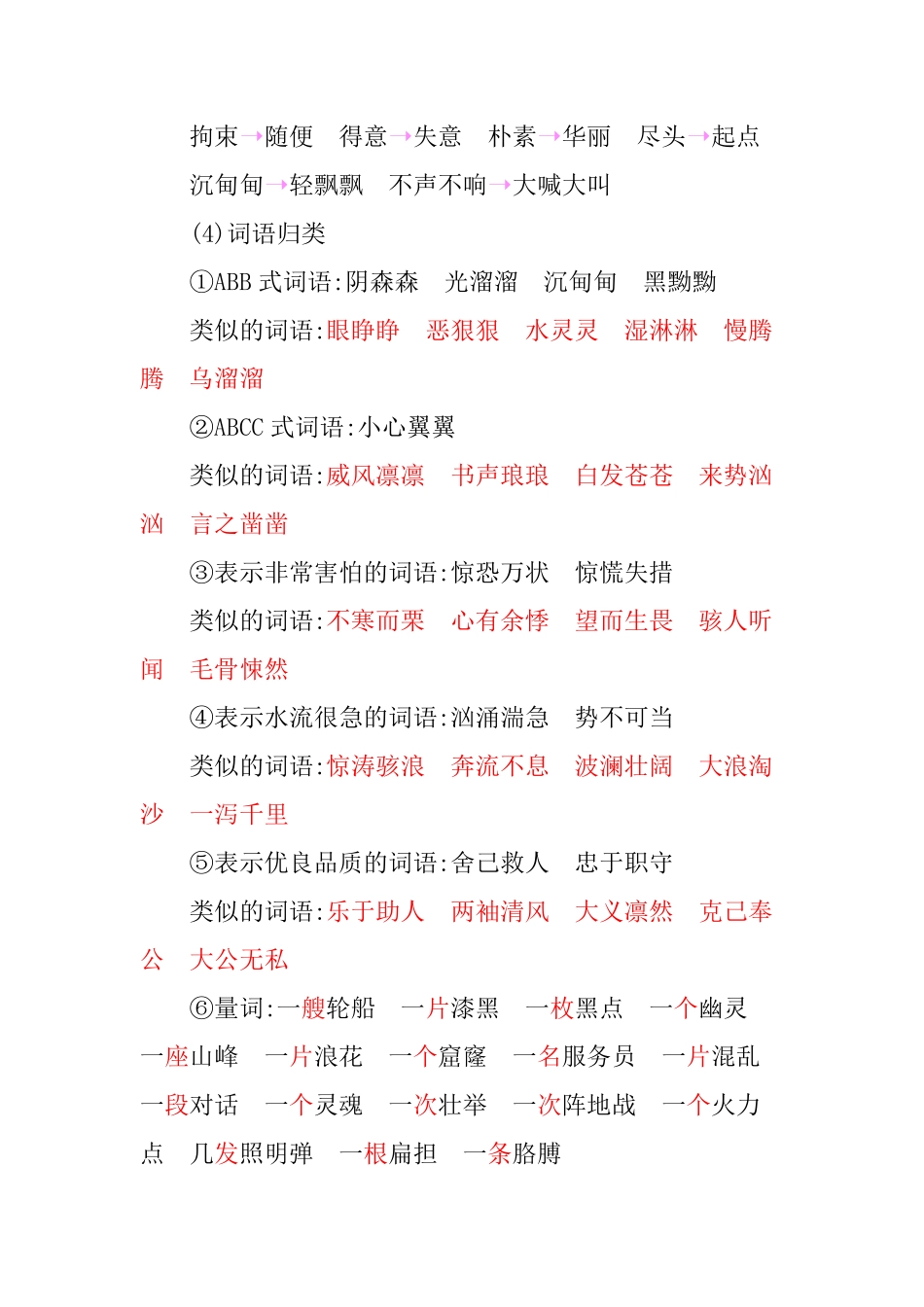 有答案-人教部编版四年级语文下册第七单元知识小结.pdf_第3页