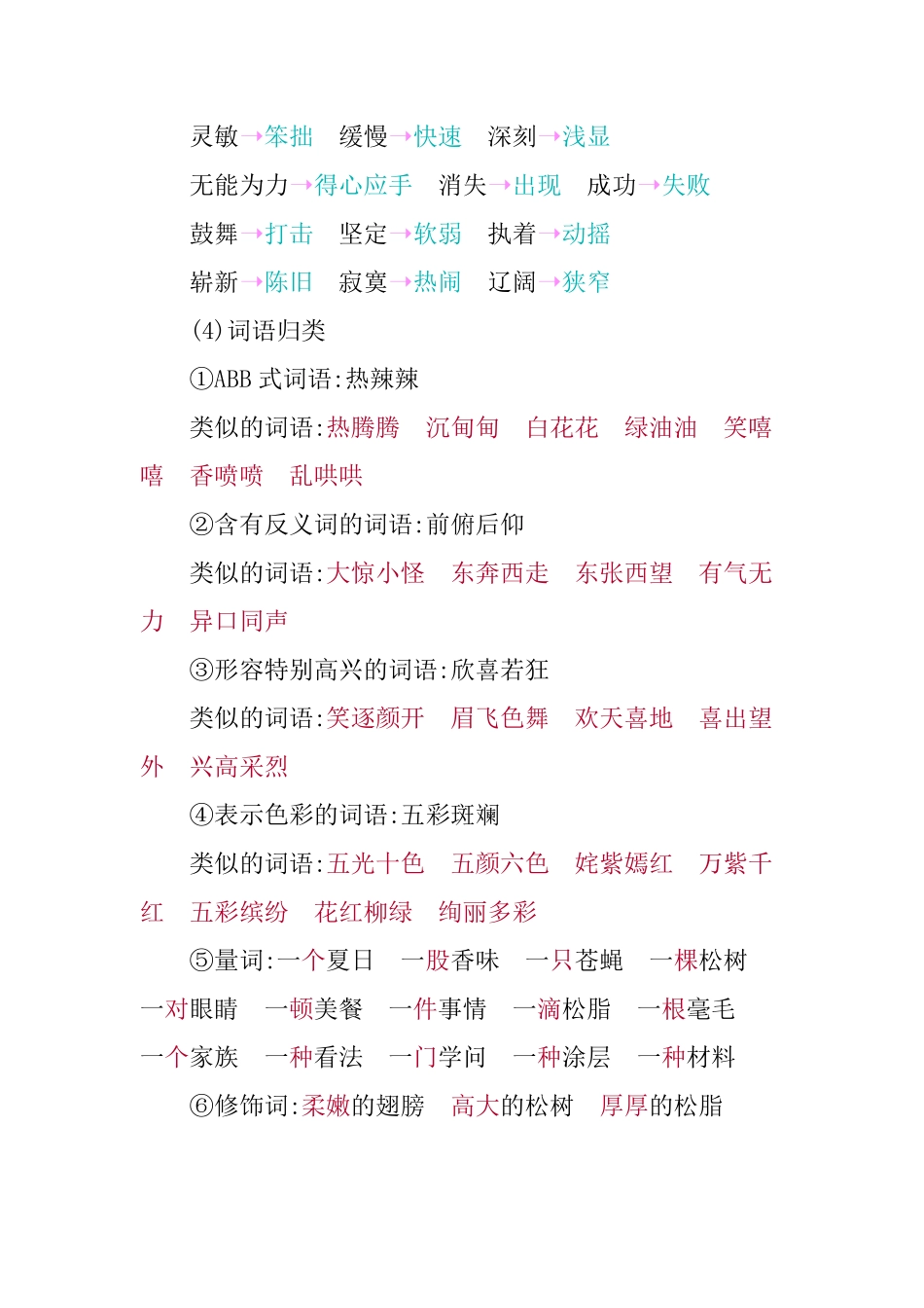有答案-人教部编版四年级语文下册第二单元知识小结.pdf_第3页