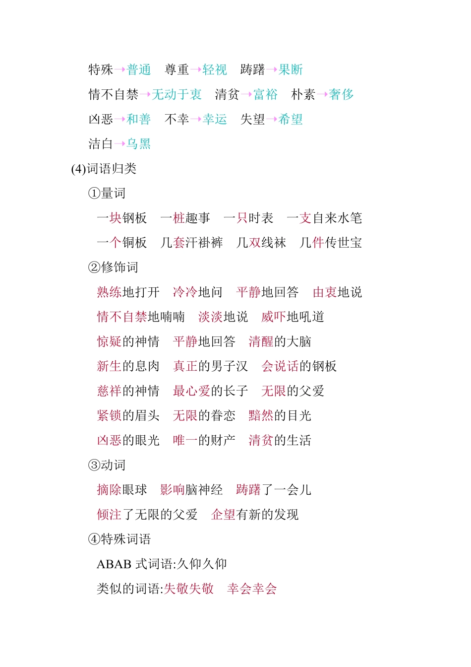 有答案-人教部编版五年级语文下册第四单元知识小结_人教部编版.pdf_第3页