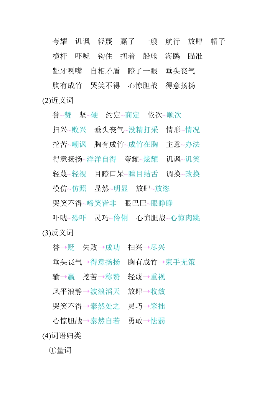 有答案-人教部编版五年级语文下册第六单元知识小结_人教部编版.pdf_第2页