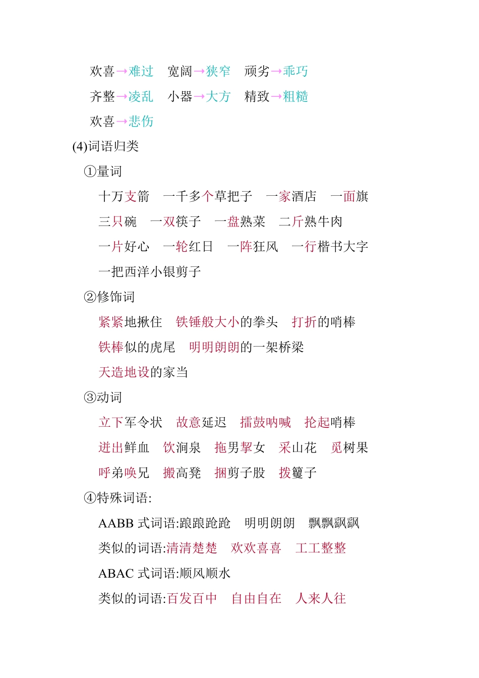 有答案-人教部编版五年级语文下册第二单元知识小结_人教部编版.pdf_第3页