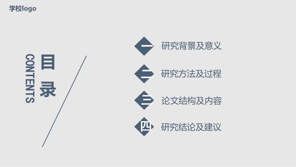 毕业论文答辩模板1025.pptx_第2页