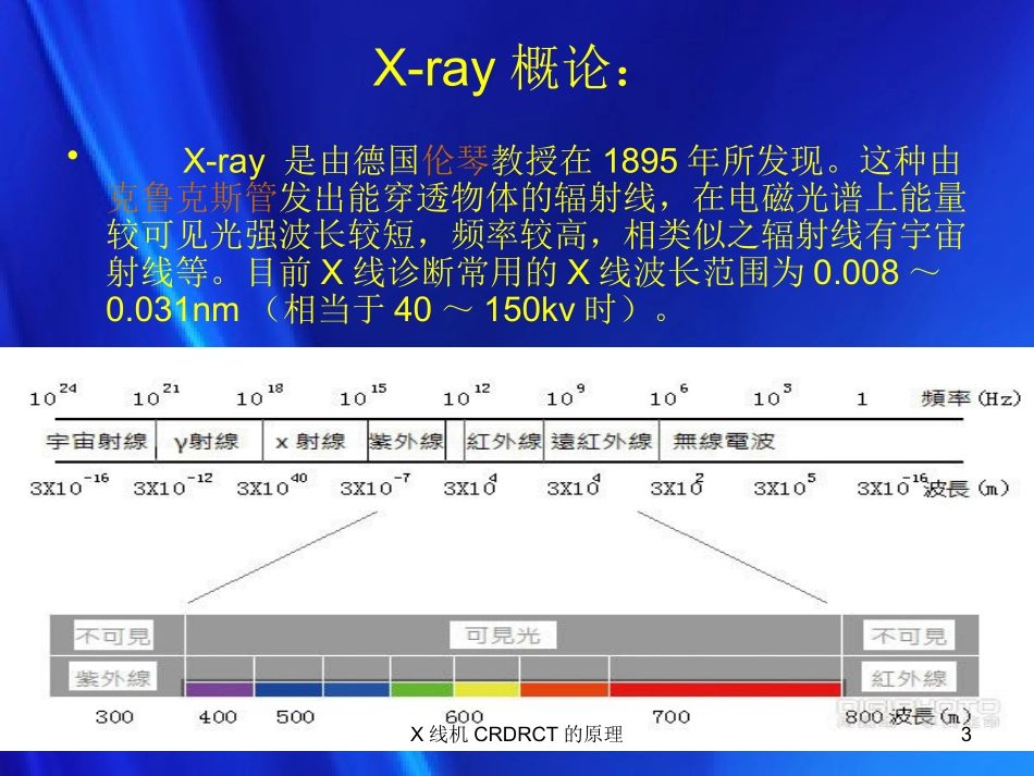 X线机CRDRCT的原理培训课件.pptx_第3页
