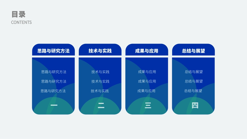 毕业论文答辩模板1063.pptx_第3页