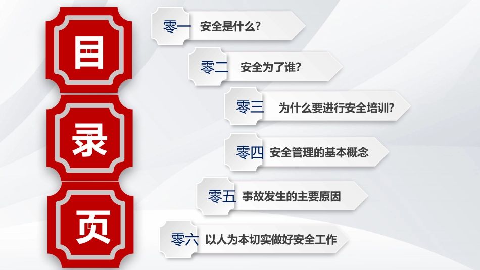 安全生产培训课件模板.pptx_第2页