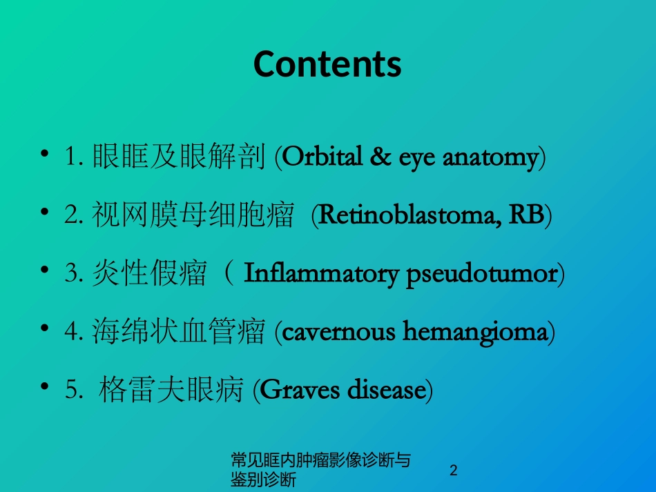 常见眶内肿瘤影像诊断与鉴别诊断培训课件.pptx_第2页