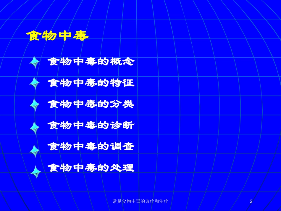 常见食物中毒的诊疗和治疗培训课件.pptx_第2页
