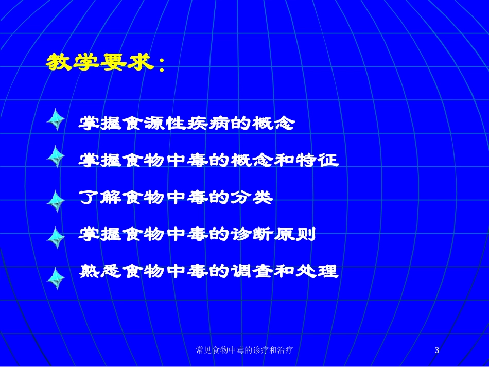 常见食物中毒的诊疗和治疗培训课件.pptx_第3页