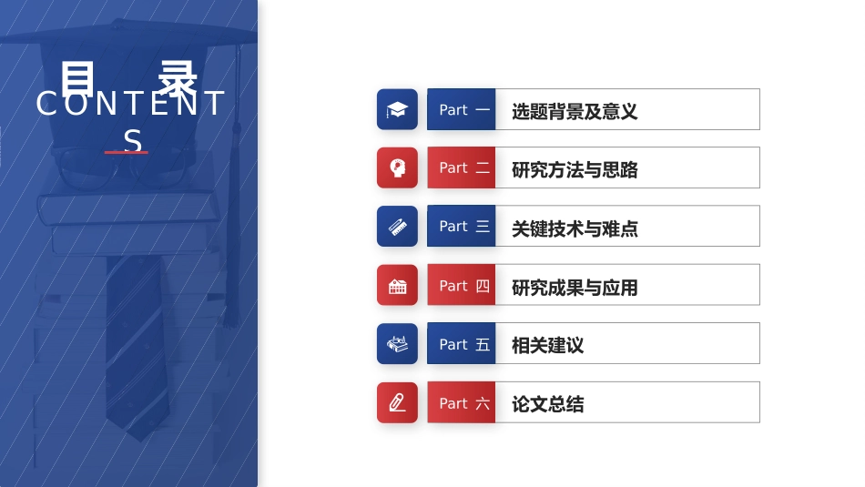 毕业论文答辩模板1160.pptx_第2页