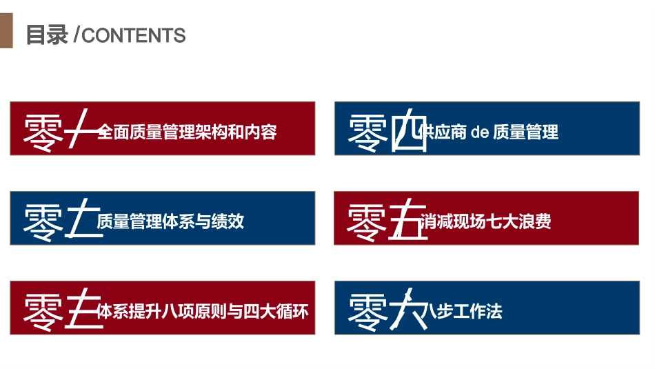 企业团队管理培训 责任与执行力培训153.pptx_第2页