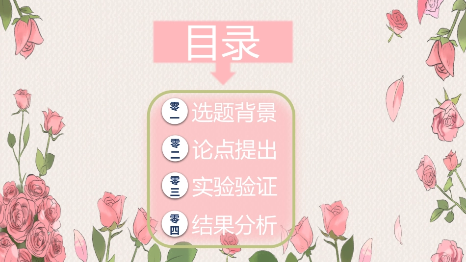 毕业论文答辩模板1183.pptx_第2页