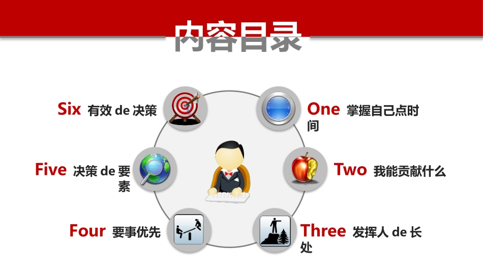 企业团队管理培训责任与执行力培训139.pptx_第3页
