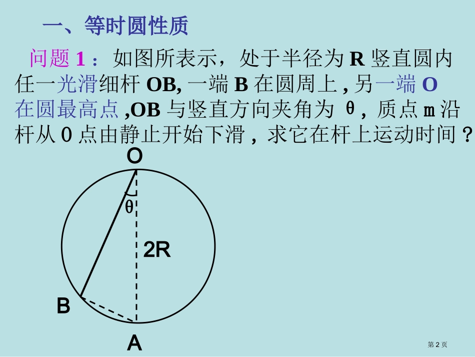 等时圆的妙用名师优质课赛课一等奖市公开课获奖课件.pptx_第2页