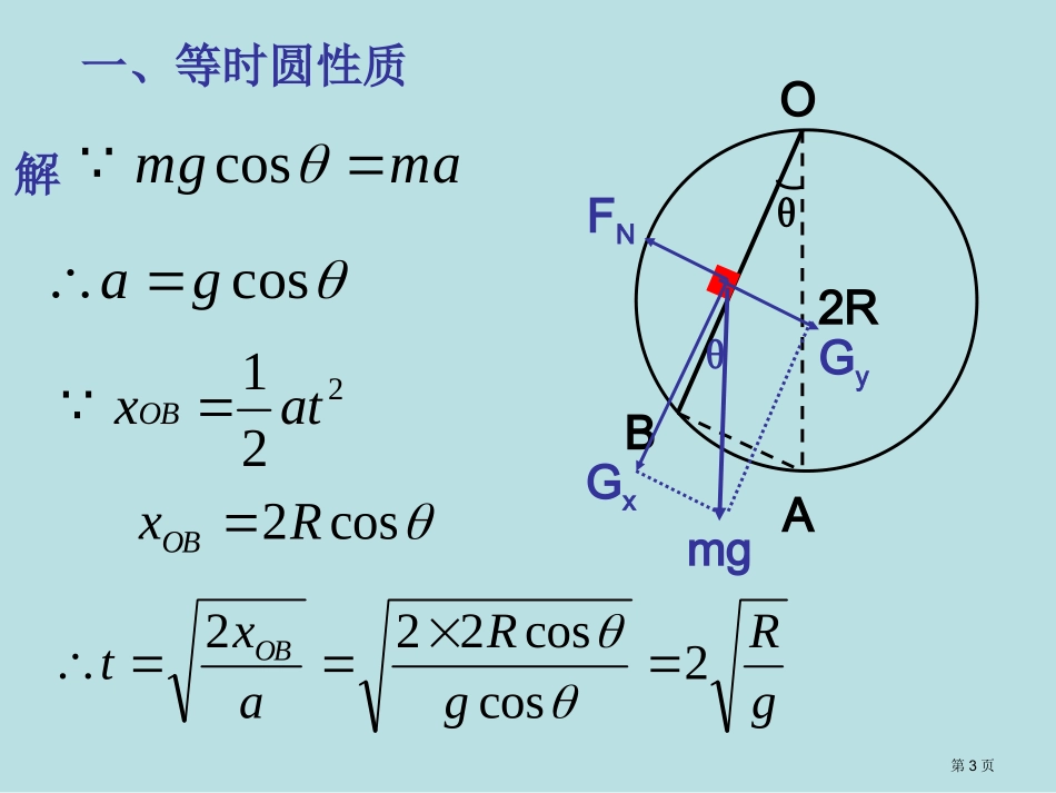 等时圆的妙用名师优质课赛课一等奖市公开课获奖课件.pptx_第3页