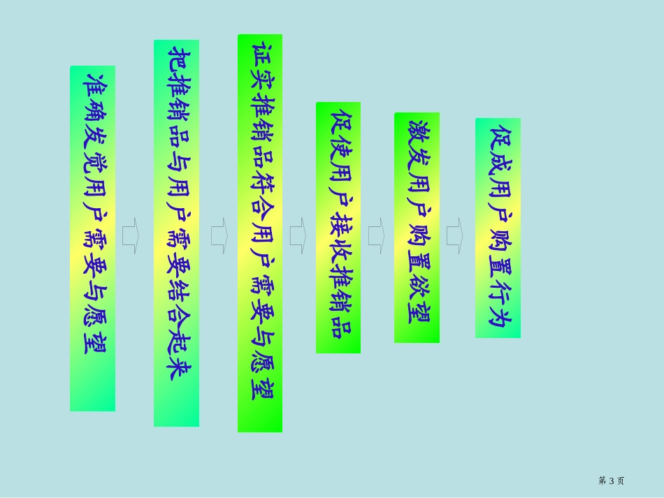 迪伯达公式名师优质课赛课一等奖市公开课获奖课件.pptx_第3页