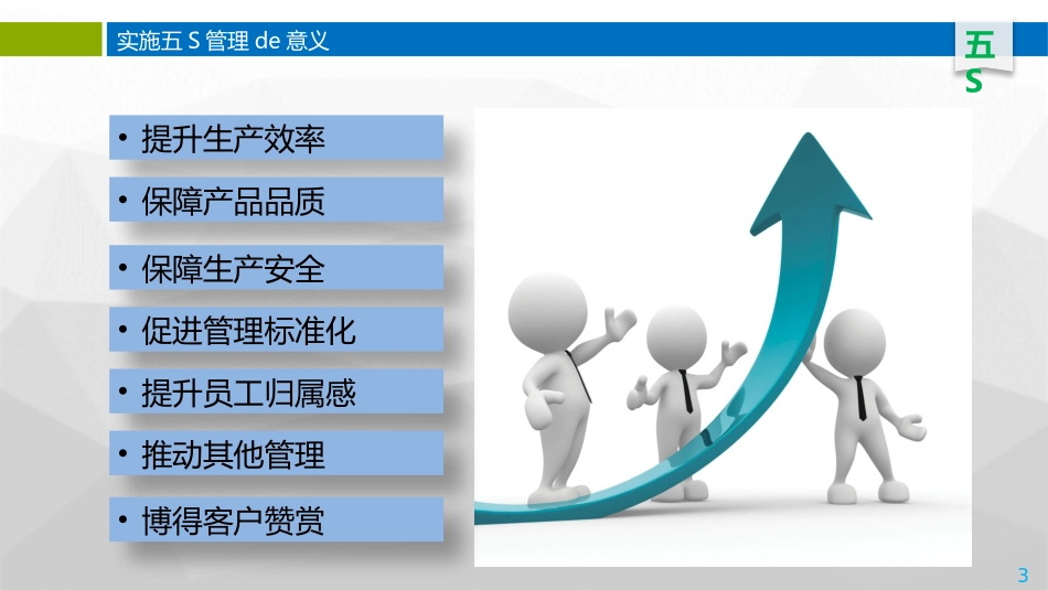 企业团队管理培训 责任与执行力培训128.pptx_第3页
