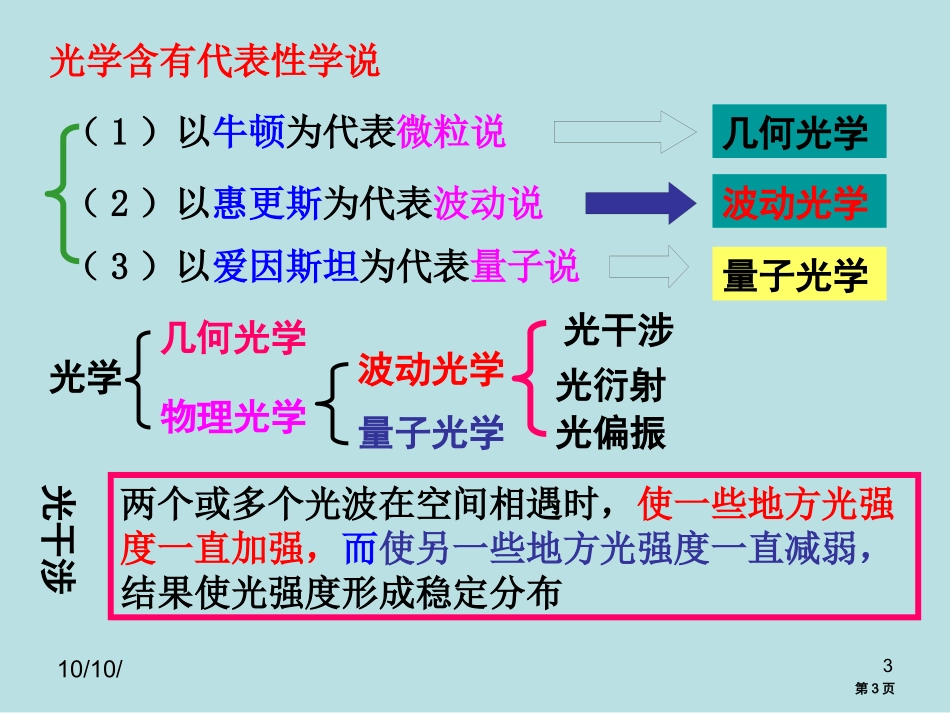 第十二章物理名师优质课赛课一等奖市公开课获奖课件.pptx_第3页