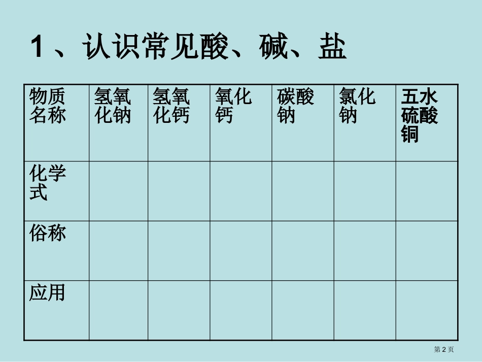 第五册科学综合复习二浙教版名师优质课赛课一等奖市公开课获奖课件.pptx_第2页