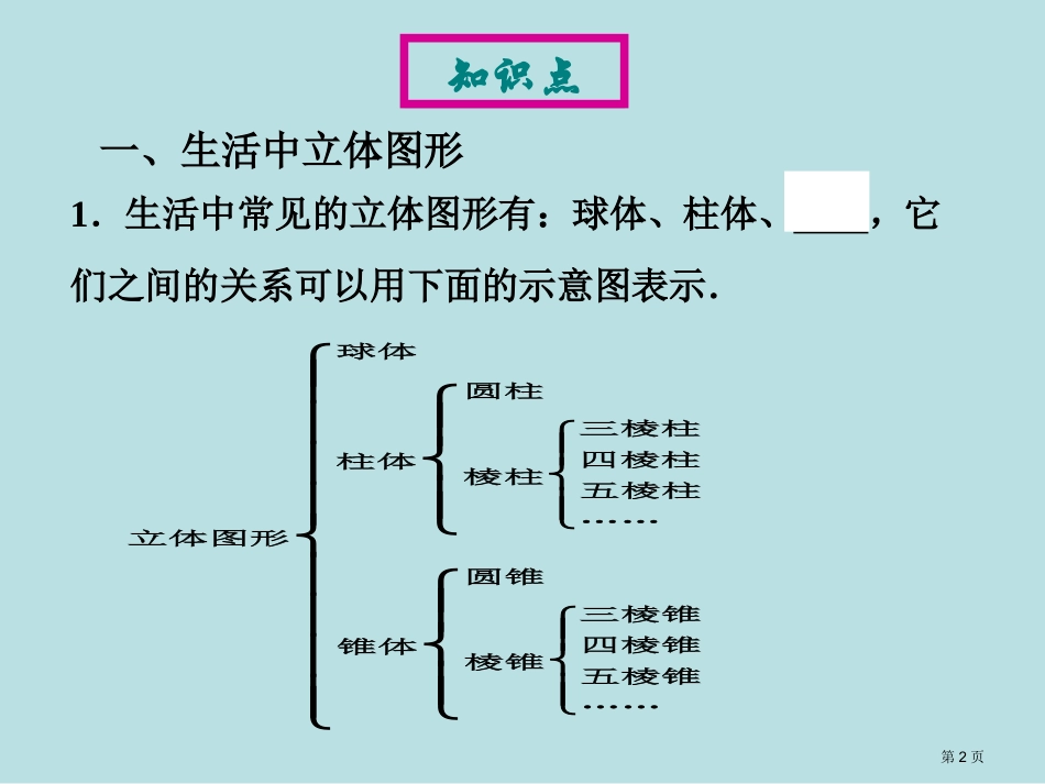 第一轮复习三视图与展开图名师优质课赛课一等奖市公开课获奖课件.pptx_第2页