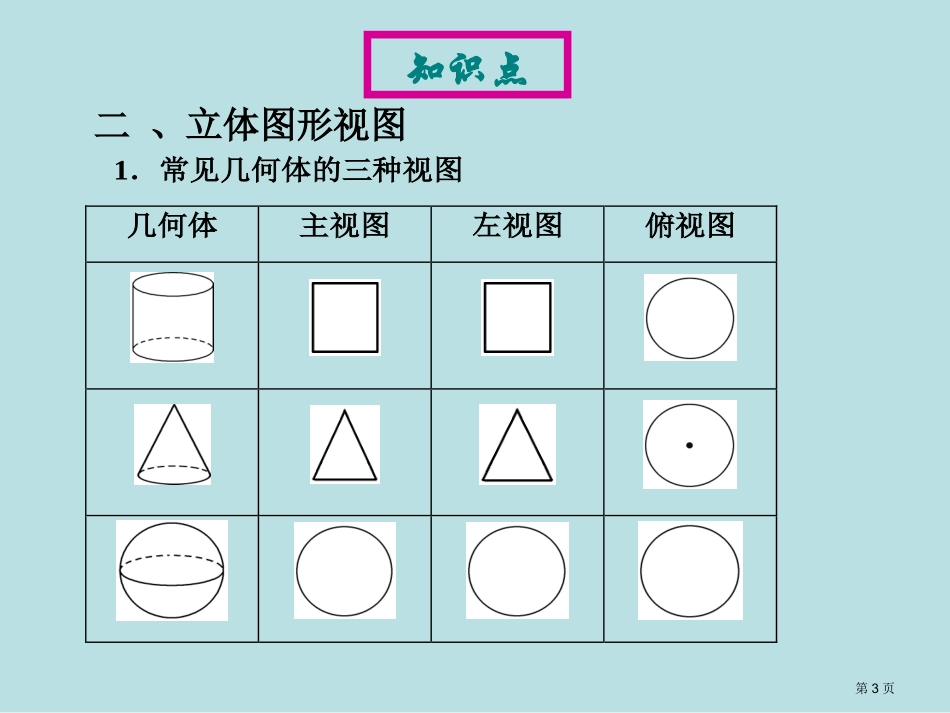 第一轮复习三视图与展开图名师优质课赛课一等奖市公开课获奖课件.pptx_第3页