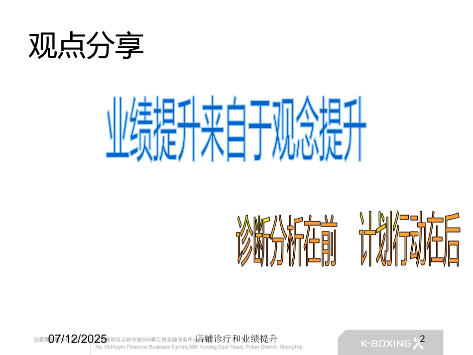 店铺诊疗和业绩提升课件.pptx_第2页