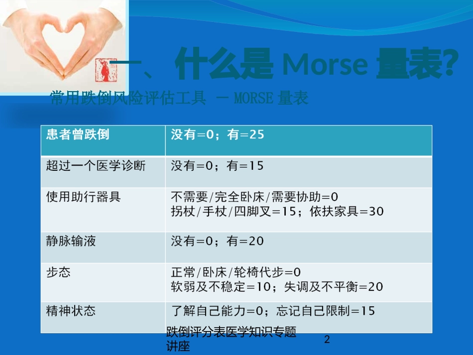跌倒评分表医学知识专题讲座培训课件.pptx_第2页