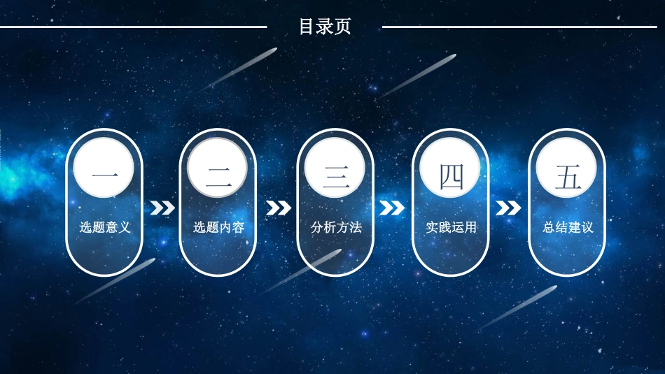 毕业论文答辩模板1313.pptx_第2页