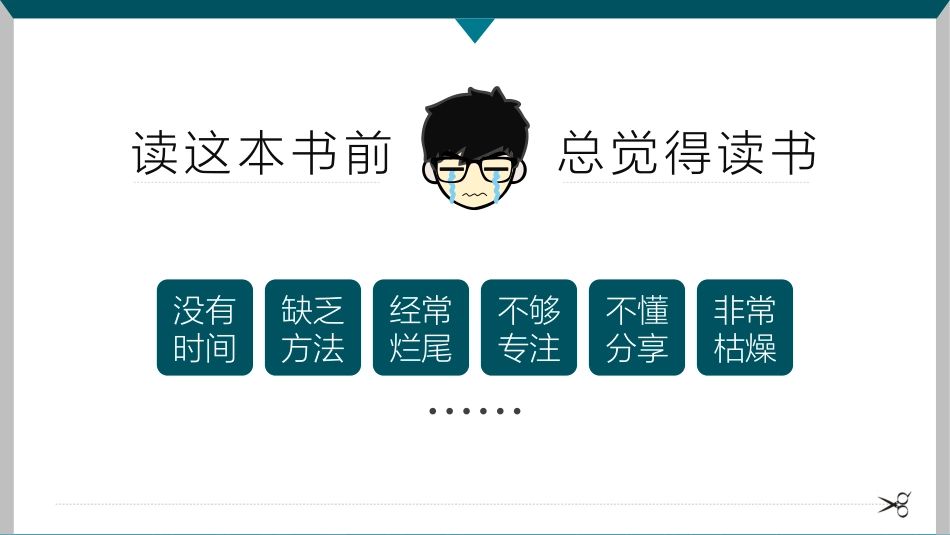 读书分享如何高效读懂一本书读书笔记.pptx_第3页