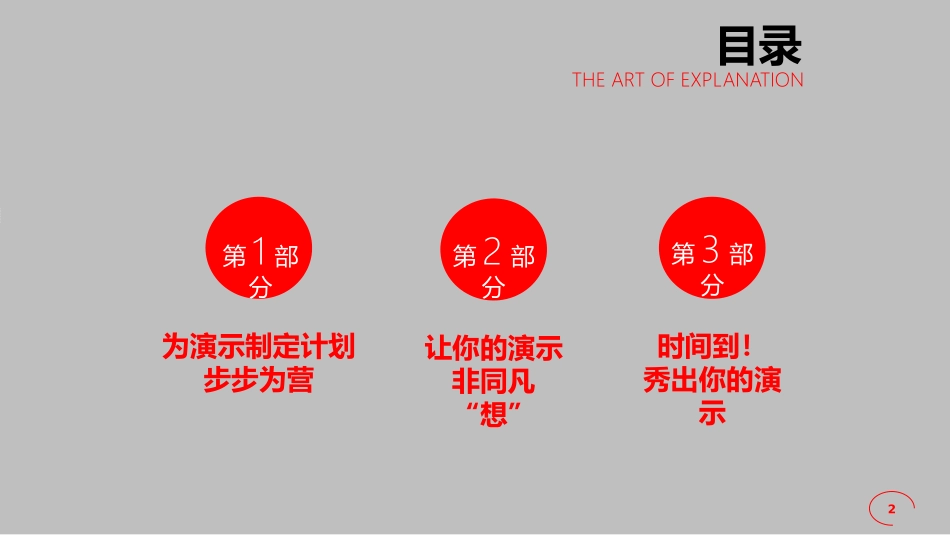 读书分享商业就是一场秀读书笔记.pptx_第2页