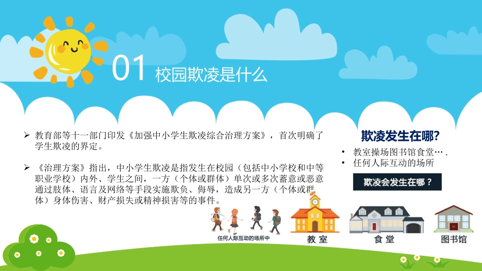杜绝校园欺凌6.pptx_第3页