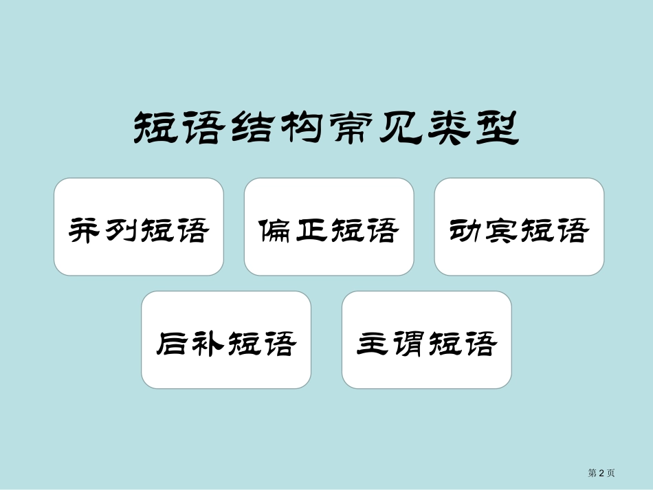 短语结构类型名师优质课赛课一等奖市公开课获奖课件.pptx_第2页
