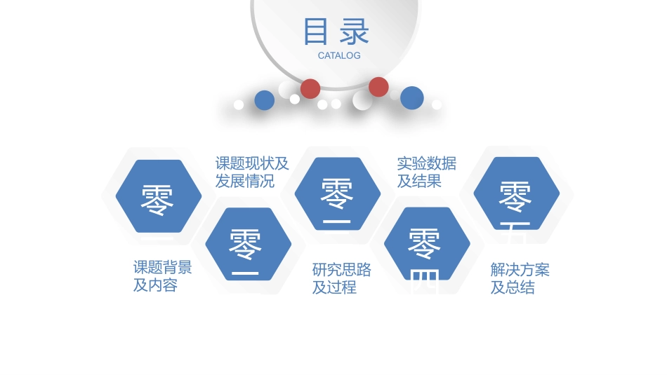 毕业论文答辩模板1496.pptx_第2页