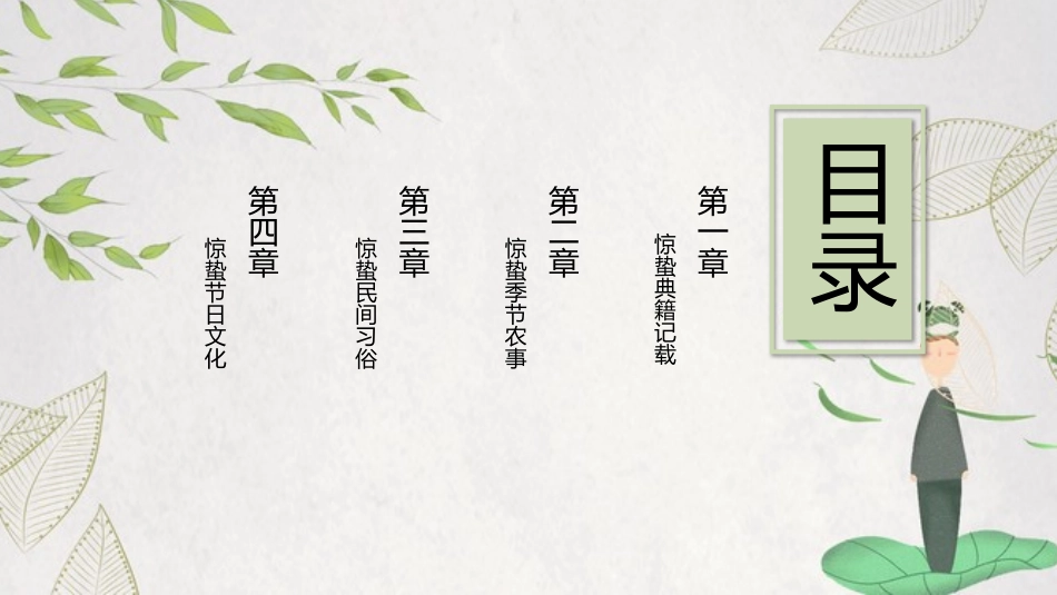 二十四节气之惊蛰课件11.pptx_第2页