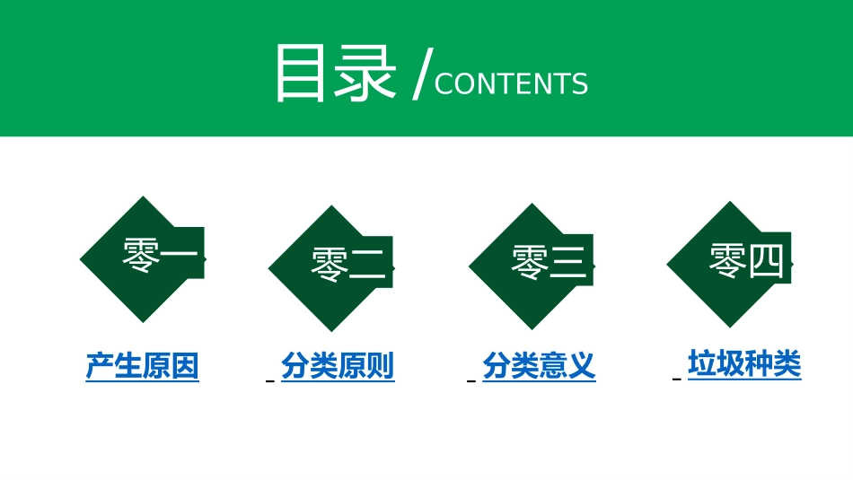 垃圾分类主题教育85.pptx_第3页