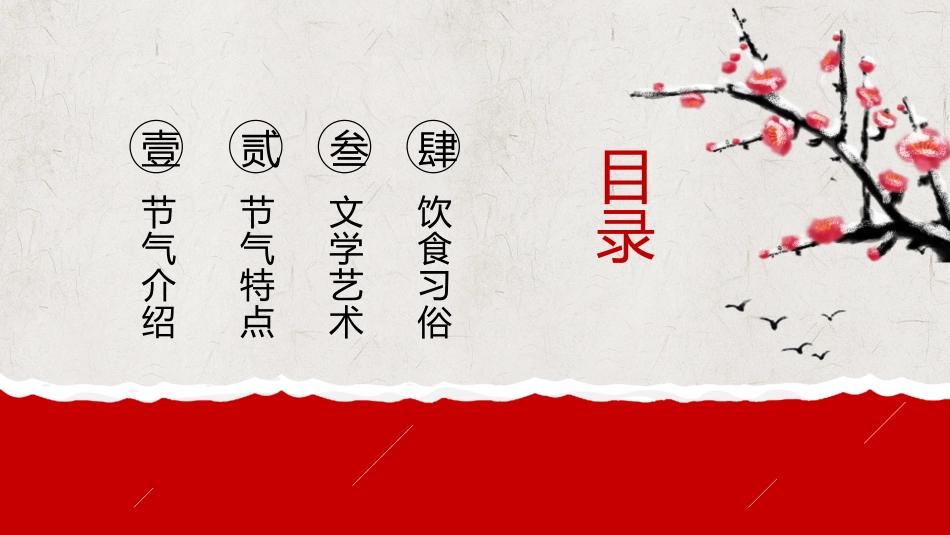 二十四节气之小寒课件4.pptx_第2页