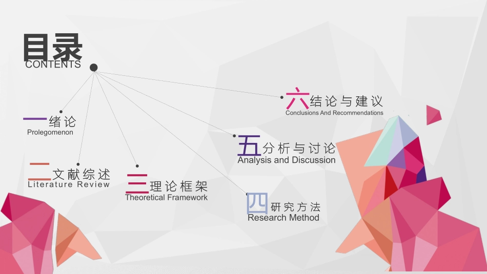 毕业论文答辩模板1599.pptx_第2页