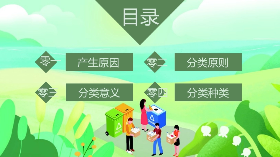 垃圾分类主题教育25.pptx_第2页