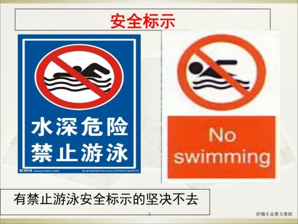 防溺水自救与救助培训课件.pptx_第3页