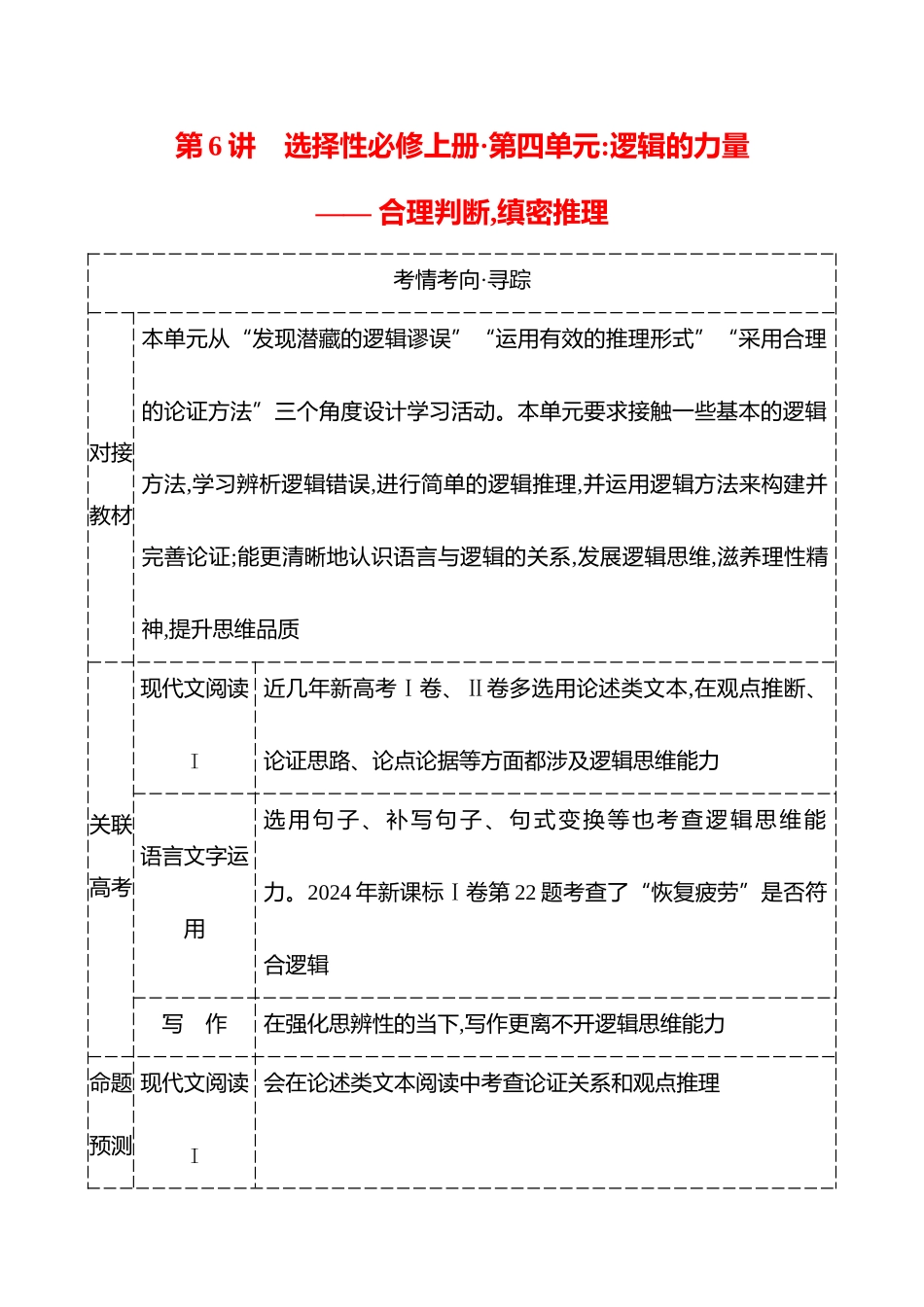 26版高中语文复习方略专题　教材特色单元　第6讲　选择性必修上册第四单元：逻辑的力量——合理判断,缜密推理.docx_第1页