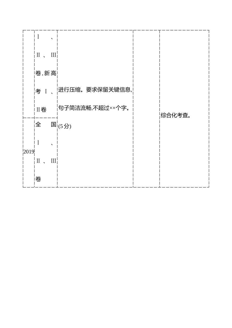 26版高中语文复习方略专题七　第三节　第8讲　扩展语句,压缩语段.docx_第2页